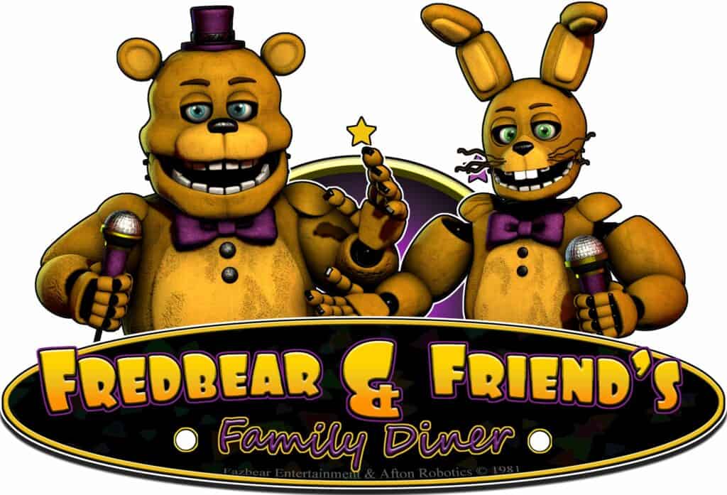 FNAF Timeline Explained FNAF Insider 2022 